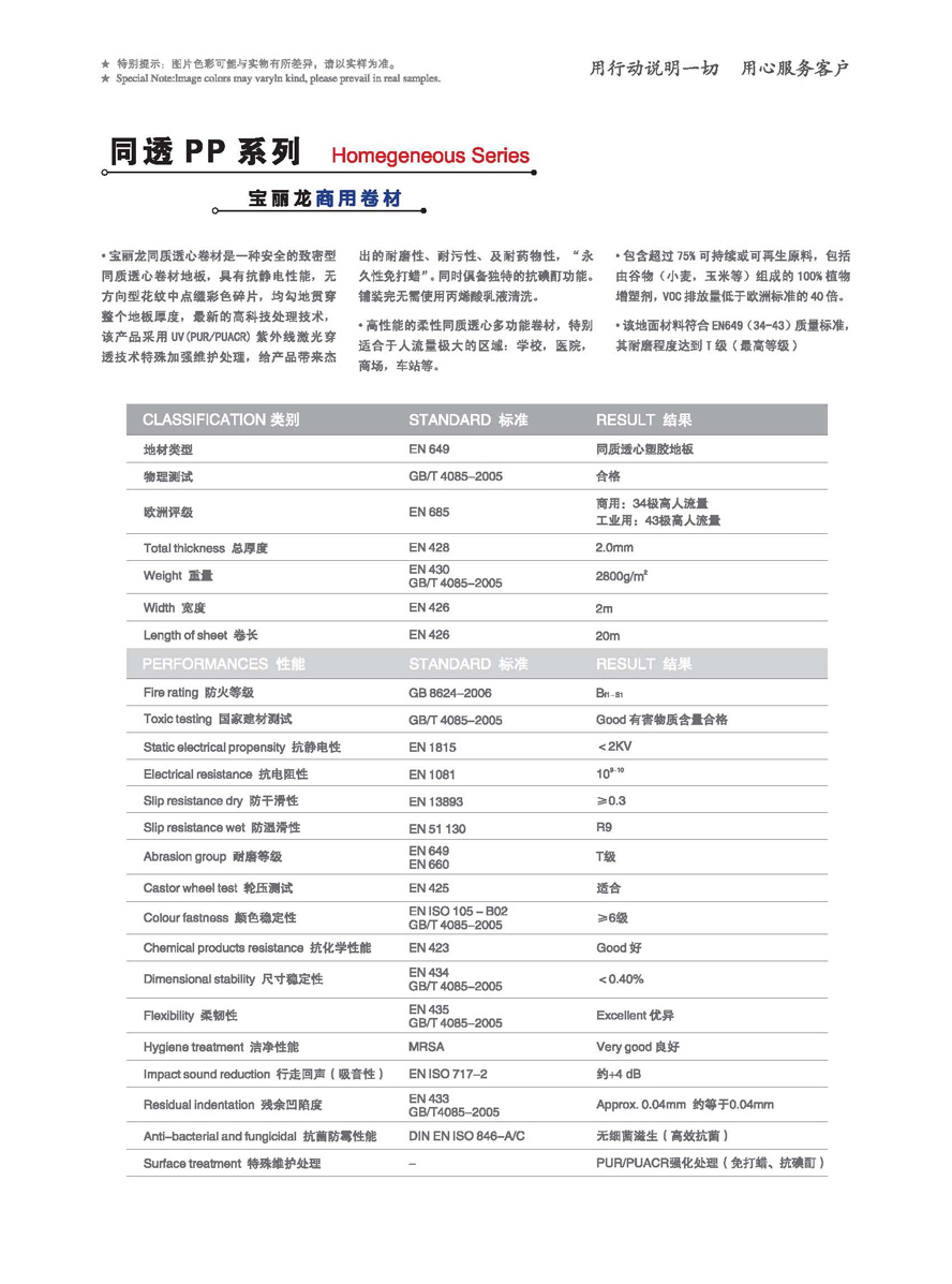 PVC���þ��Ŀ��21