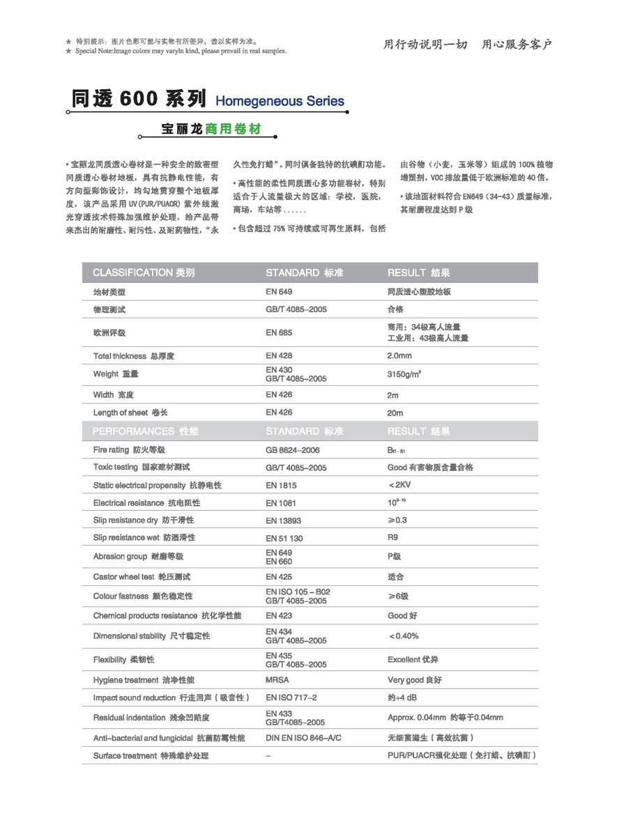 PVC���þ��Ŀ��23