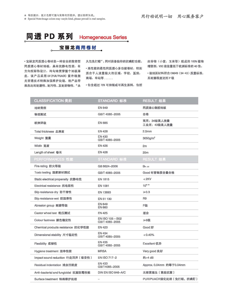 PVC���þ��Ŀ��25