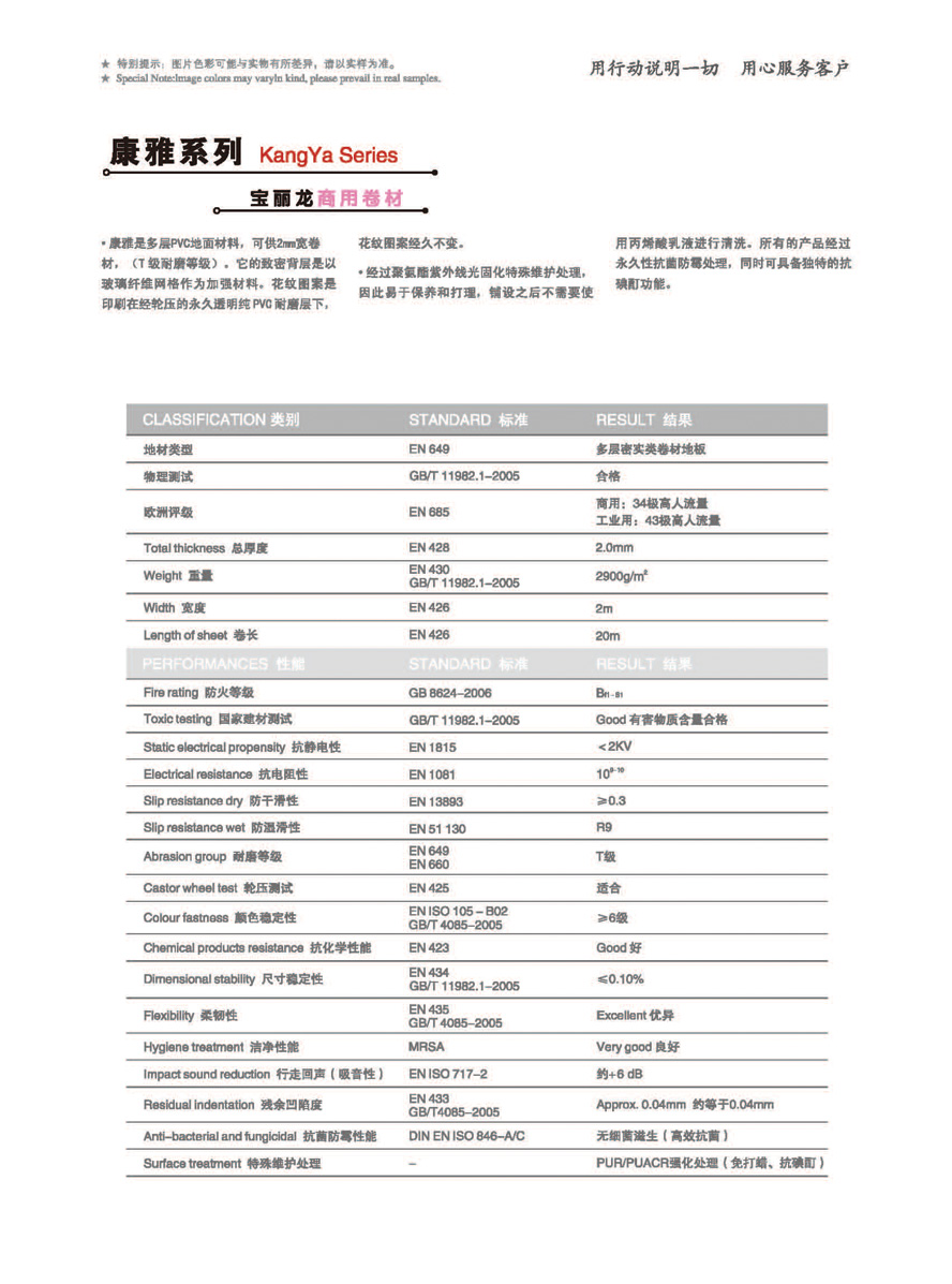 PVC���þ��Ŀ��27