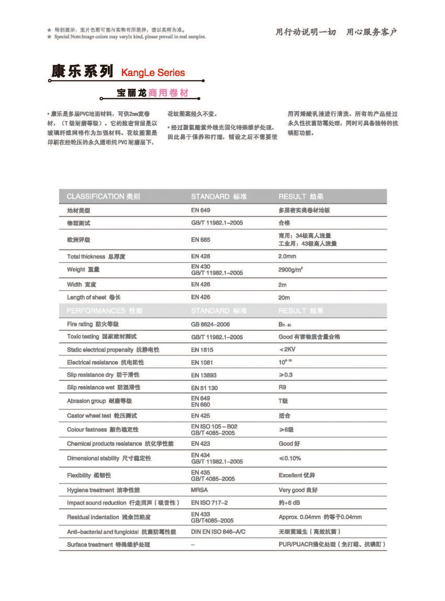 PVC���þ��Ŀ��29