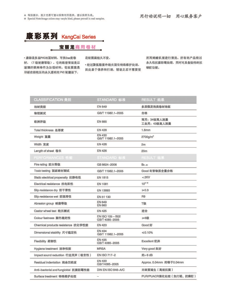 PVC���þ��Ŀ��33