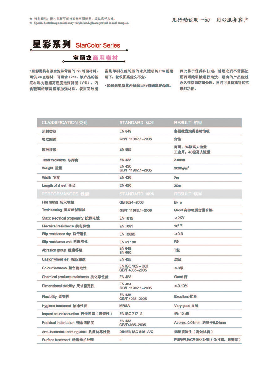 PVC���þ��Ŀ��35