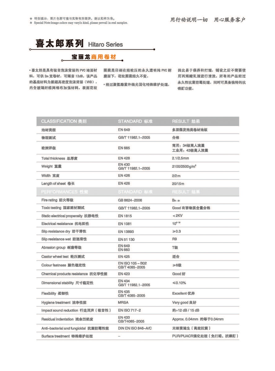 PVC���þ��Ŀ��39