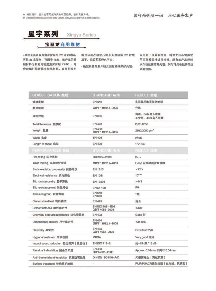 PVC���þ��Ŀ��47