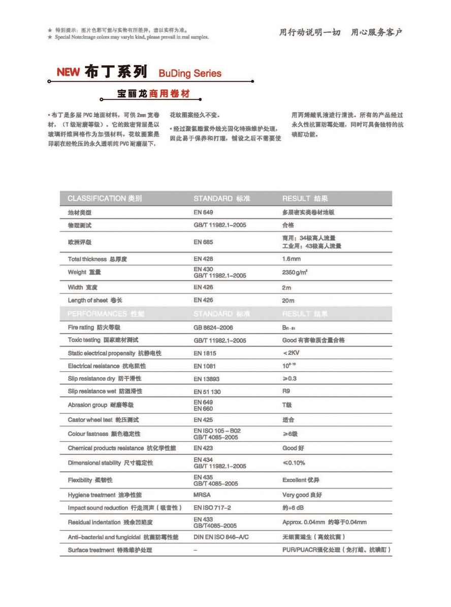 PVC���þ��Ŀ��57