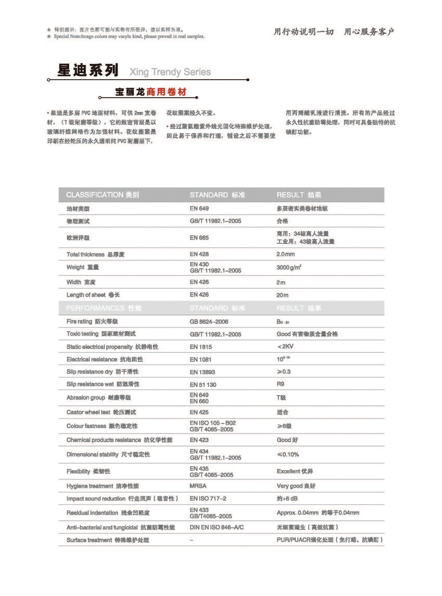 PVC���þ��Ŀ��63