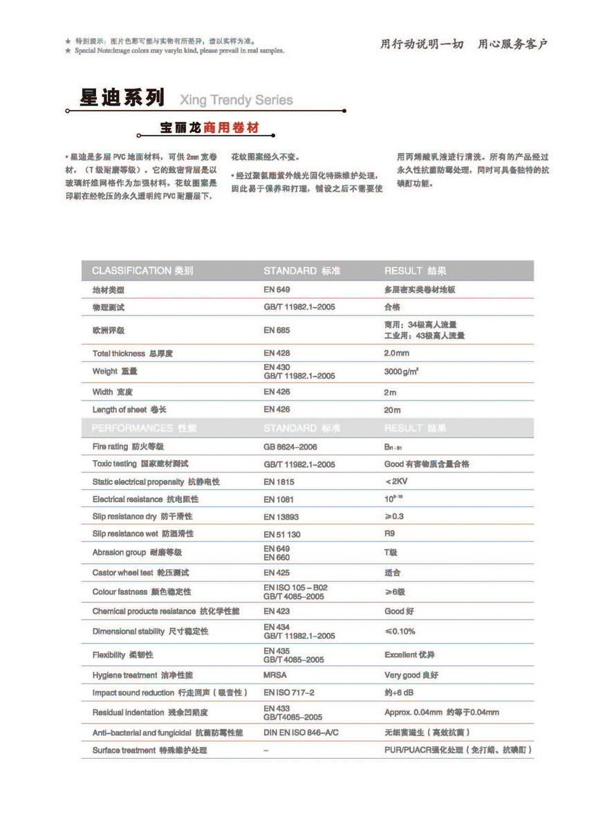 PVC���þ��Ŀ��65