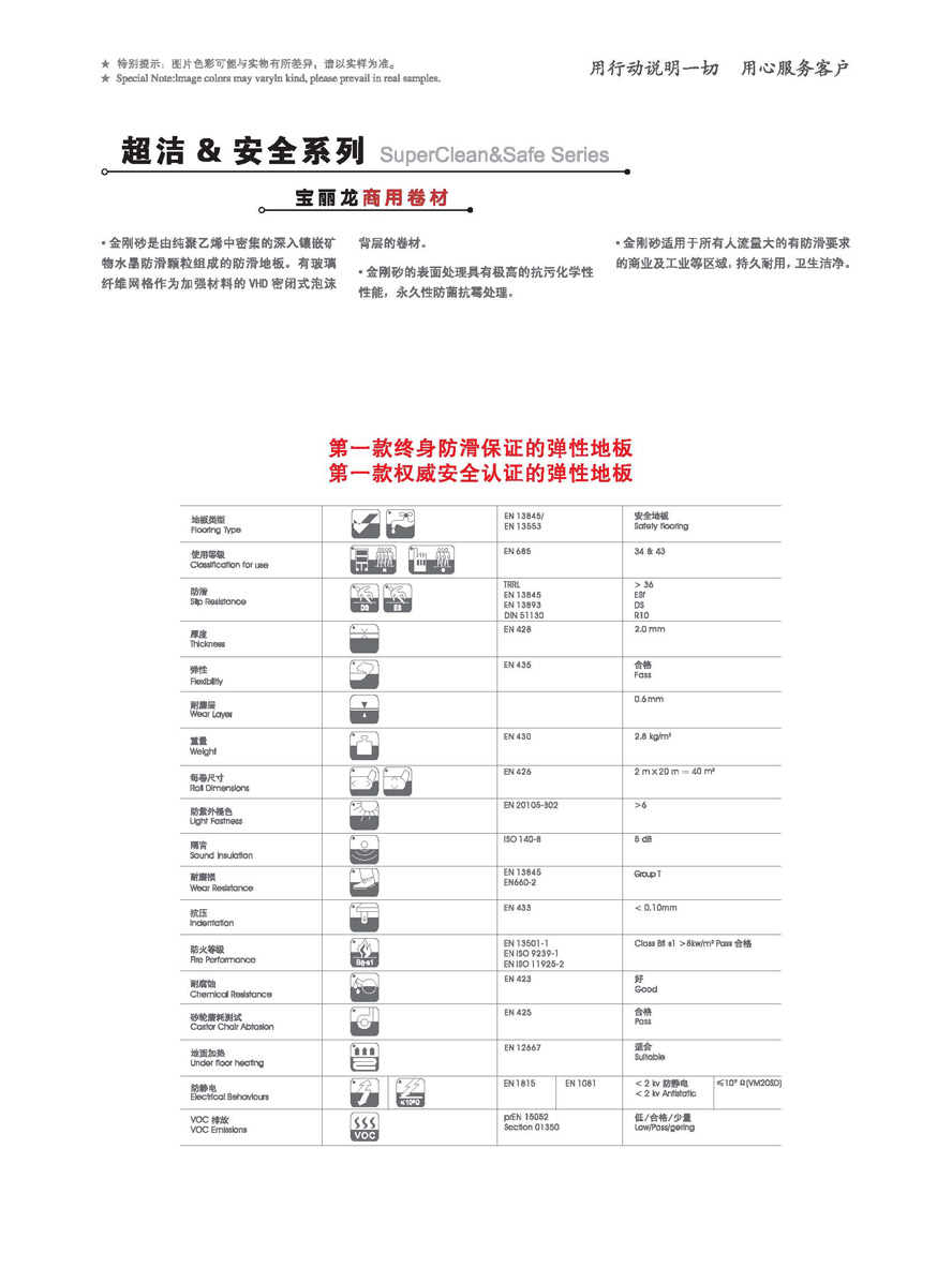 PVC���þ��Ŀ��69