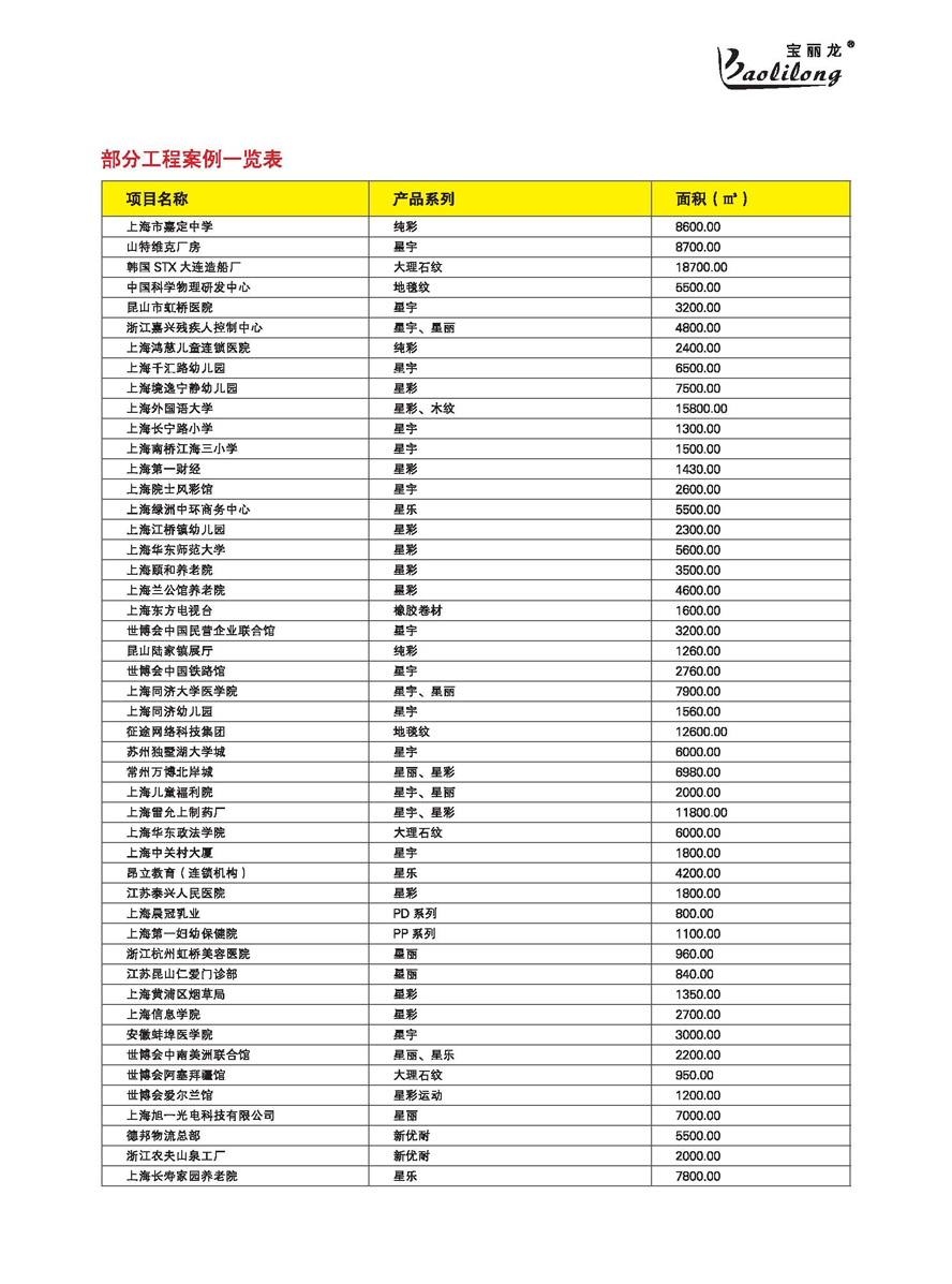 PVC���þ��Ŀ��78