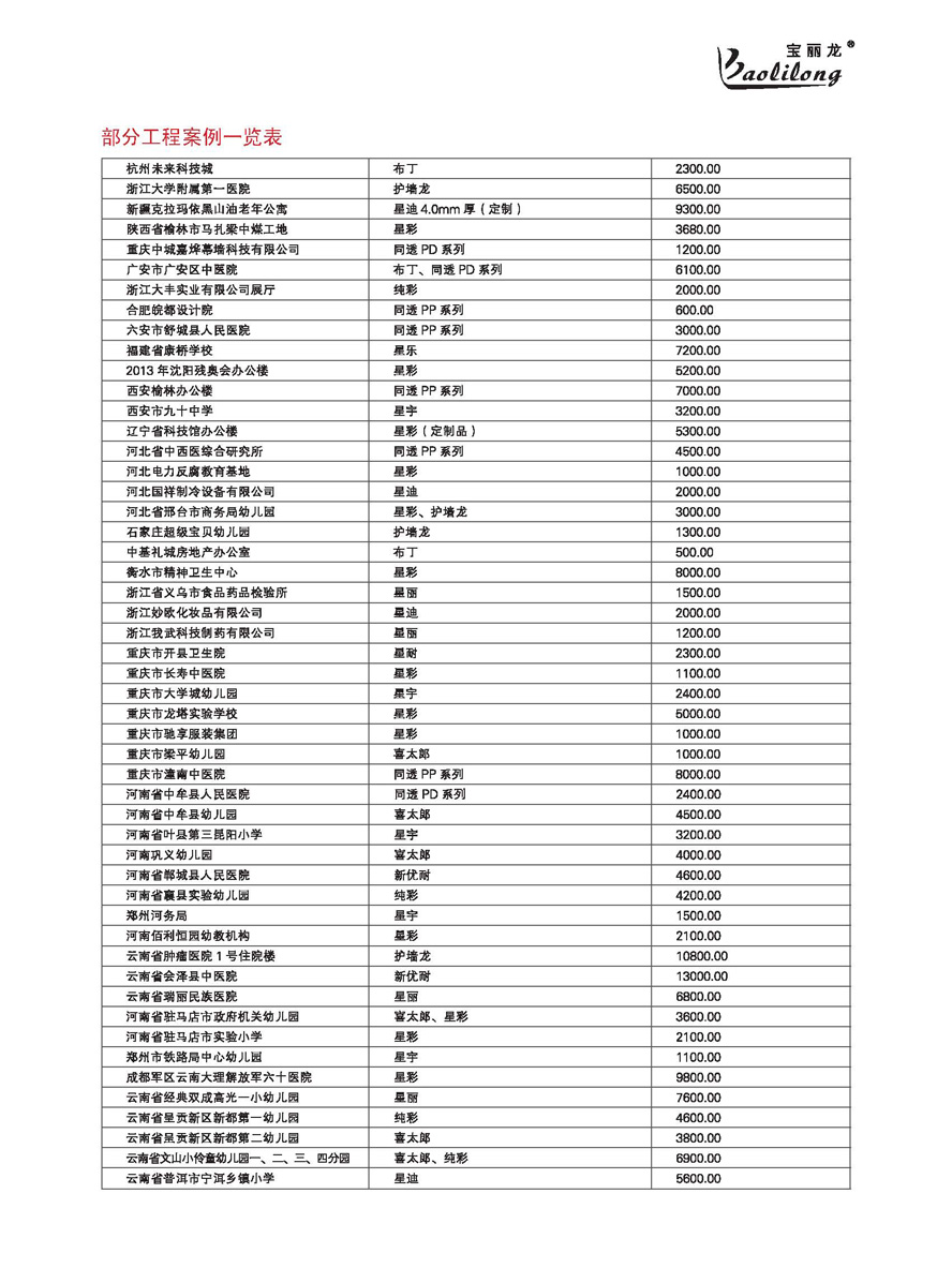 PVC���þ��Ŀ��80